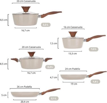 Набір каструль та сковорідок Kochtopf Kasanova New Ceramic, 8 предметів, кремовий, з керамічним покриттям, індукційний, з кришками