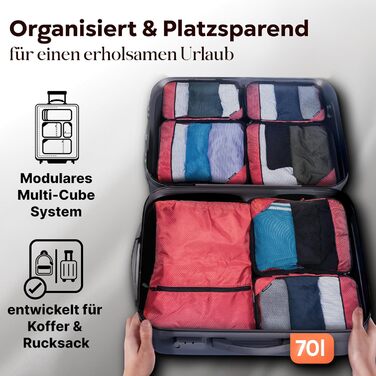 Набір кубиків для пакування з компресією для валізи та рюкзака, 3 шт., Sunset Blaze - Червоний