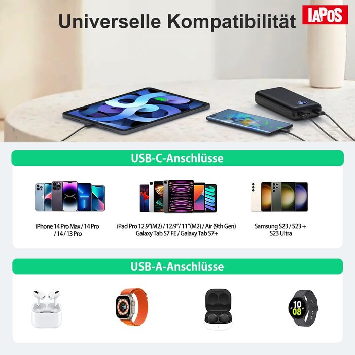 Power Bank 26800mAh з швидкою зарядкою 22.5W, USB-C, PD 3.0, QC 4.0, сумісний з iPhone та Samsung Galaxy