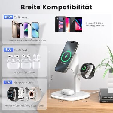 Зарядний пристрій Magsafe 5-в-1 COLSUR для iPhone 17/16/15/14/13/12 Pro Max, Apple Watch 10/9/8/7/6/5/4/SE/2/Ultra, AirPods 4/3/2/Pro - Білий