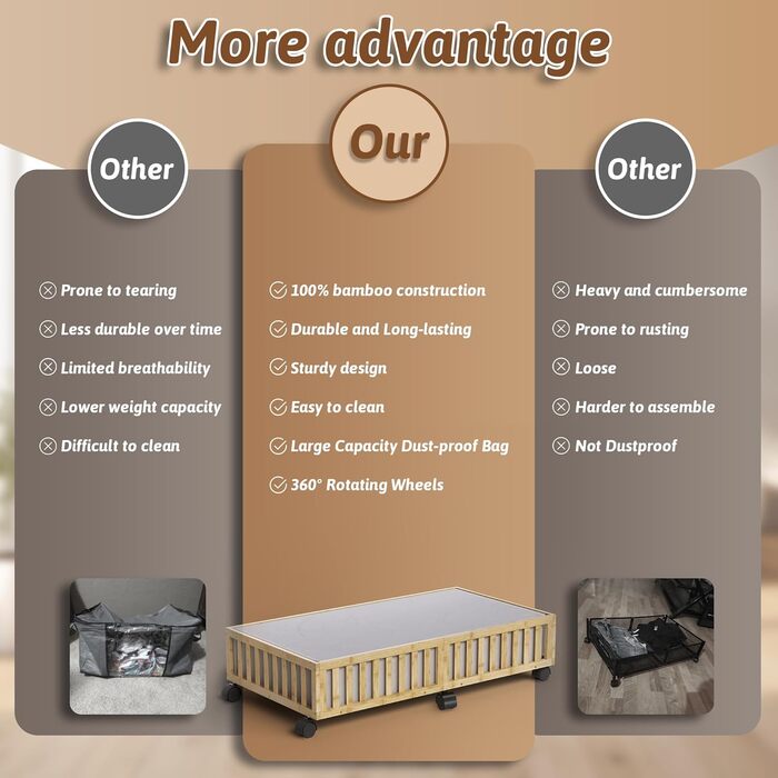 Контейнери для зберігання під ліжком з бамбука, 2 шт, великі, для ковдр, одягу, взуття, органайзер для спальні, дитячої кімнати, з роликами, Nature 2 шт (33.07'×16.54')