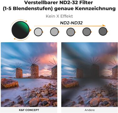 Фільтр K&F Concept Black Mist 1/4 + ND2-ND32 55mm змінний нейтральний фільтр (Nano-Xcel)