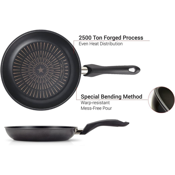 Сковорода Happycall з нержавіючої сталі з антипригарним покриттям, 28 см, сіра, без PFOA, для плити induction, безпечна для миття в посудомийній машині