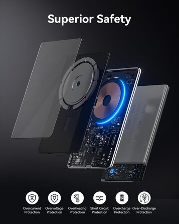 Power Bank MagSafe Ultra Slim 5000mAh, 6.9mm, PD20W - для iPhone, захисне скло Multicolor