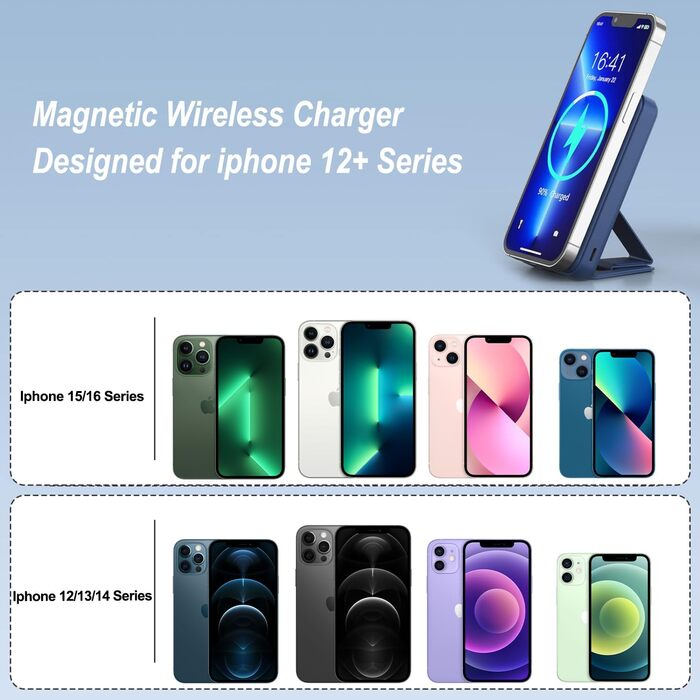Power Bank AOGUERBE 10000mAh з LED дисплеєм та магнітною зарядкою, 22.5W, сумісний з MagSafe iPhone 17/16/15/14/13/12, (Білий, Синій)