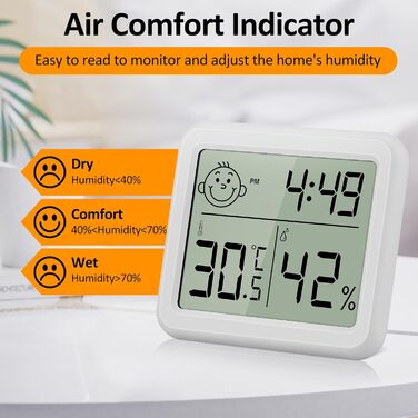 DazSpirit Digital Thermometer Hygrometer, Indoor Room Thermometer Thermo-Hygrometer, Humidity Meter with Smiley Indicator Suitable for Bedrooms, Baby Rooms, Greenhouses, Offices (2 Pieces White)