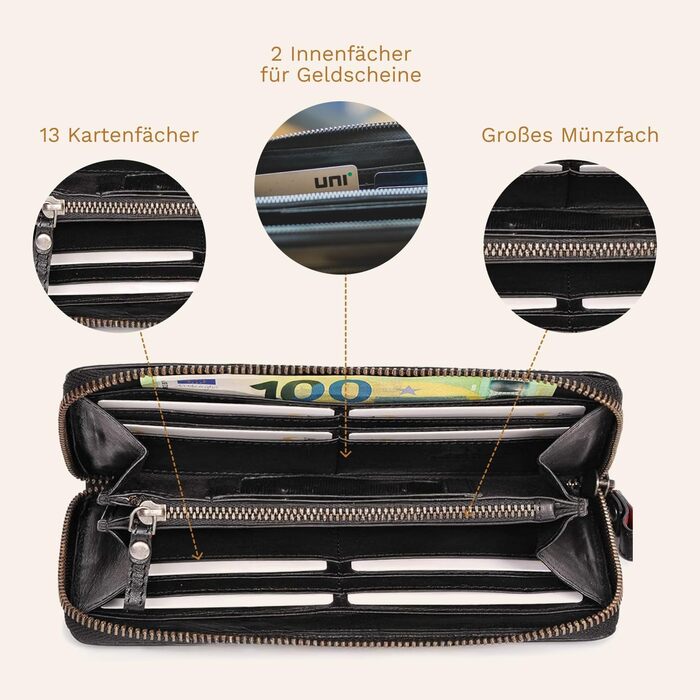 DONBOLSO Wallet Lisbon - Genuine Nubuck Leather Wallet for Women - XL Wallet with 13 Card Slots and RFID Protection - Gift a Stylish Wallet - Black