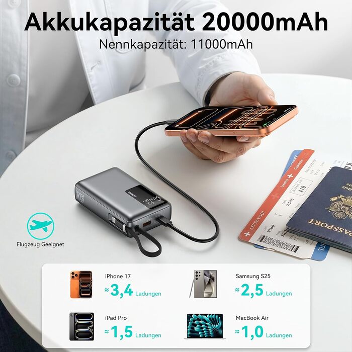 Повербанк 20000mAh 65W з швидкою зарядкою USB-C PD 3.0 та QC 4.0, зовнішній акумулятор з LED-дисплеєм для iPhone 17 16 15 14, Samsung Galaxy S25 S24, для подорожей та кемпінгу