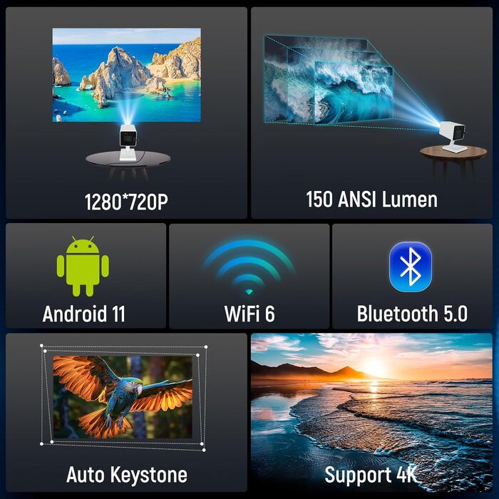 Mini проєктор Beamer 4K з Wi-Fi 6 та Bluetooth 5.0, 150 ANSI Lumen, портативний, автоматичне вирівнювання, 130 дюймів, для домашнього кіно, сумісний з телефоном/ПК/HDMI/USB