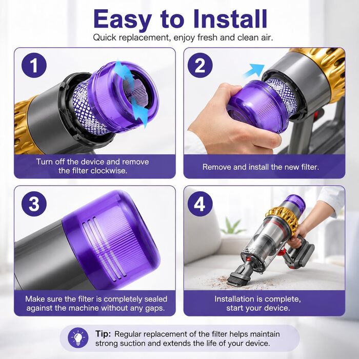 Набір з 3 змінних фільтрів для пилососа Dyson V11, V15 (SV14, SV22), артикул DY970013-01
