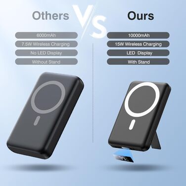 Power Bank AOGUERBE 10000mAh з MagSafe, LED дисплеєм, PD 22.5W, для iPhone 17/16/15/14/13/12 (Чорний)