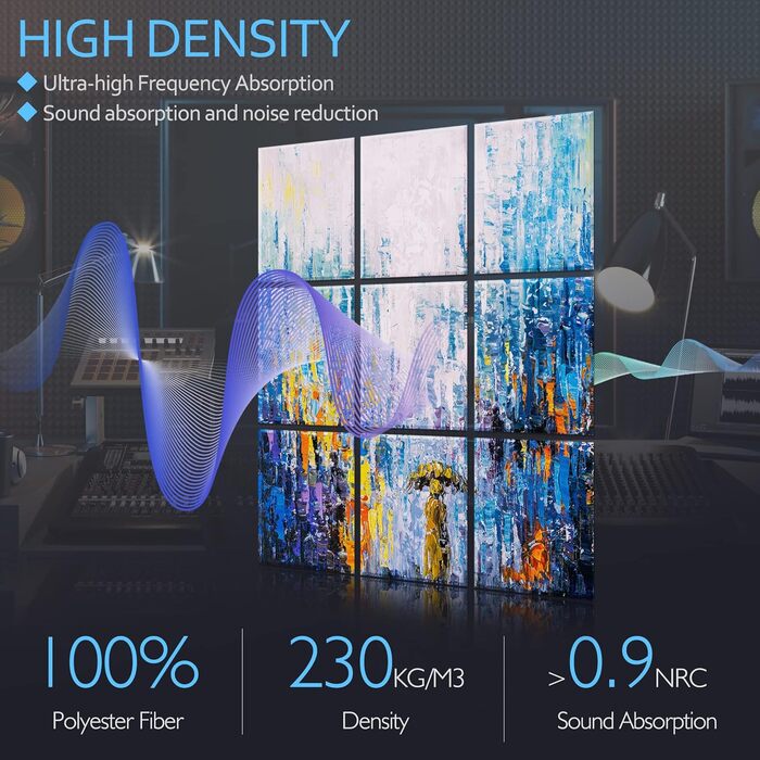 Набір акустичних панелей для стін (9 шт), 88.9 x 119.4 см, звукопоглинаючі декоративні панелі для студії звукозапису та шумоізоляції приміщень