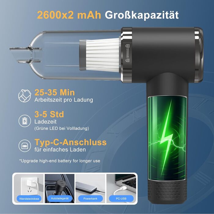 Бездротовий акумуляторний пилосос Handstaubsauger: потужний 12000Pa для дому та авто, 3-в-1 з USB-зарядкою, 5200mAh, видалення шерсті тварин, 2 режими, миючий фільтр та аксесуари