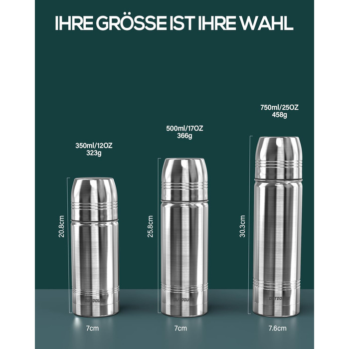 Термокружка-термос з нержавіючої сталі, 350мл/500мл/750мл, подвійні стінки, BPA-Free, для спорту та відпочинку