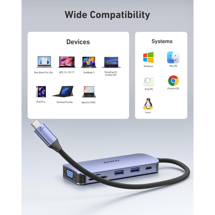 Док-станція BENFEI USB-C MST Hub - 11 в 1: 2HDMI 4K, VGA, 3 x USB 3.0, SD/TF, Ethernet, PD 100W, 3.5mm Aux для MacBook, XPS, Surface (Сірий)