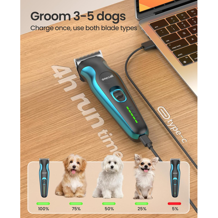 Професійна машинка для стрижки собак та котів Oneisall 2-в-1 з тримером для лап, для довгошерстих та сплутаних порід, потужна машинка для грумінгу