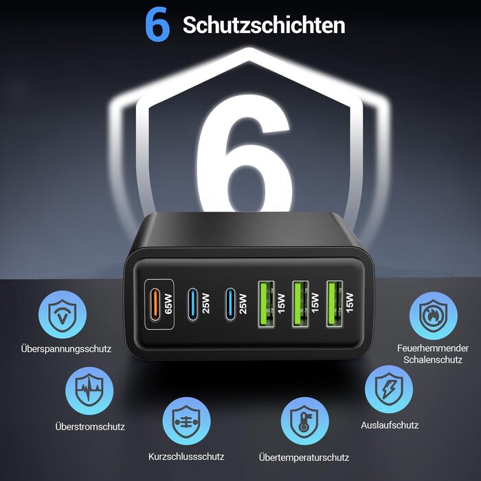 Зарядний пристрій USB 160W, 6 портів (USB-C, USB-A) – мережевий адаптер для ноутбука, смартфонів, iPad, навушників, чорний