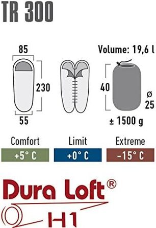 Спальний мішок High Peak TR 300, антрацит/блакитний, для 3-4 сезонів, 0°C, широкий, дихаючий, водонепроникний, ковдраний, для кемпінгу, фестивалів, трекінгу