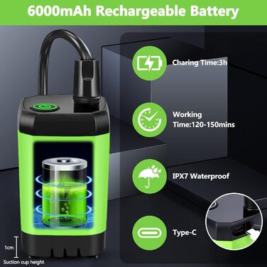 Портативний душ для кемпінгу Campingdusche 6000mAh з насосом та індикатором температури - набір для душу на відкритому повітрі для саду, авто, пляжу, тварин