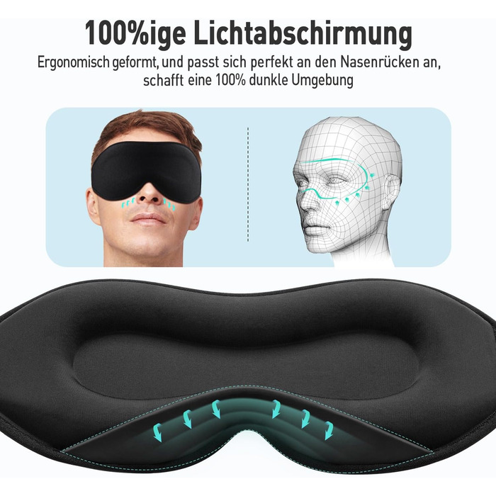 Маска для сну Umisleep для тих, хто спить на боці, з 3D-кишеньками для очей та регульованим гумовим ремінцем, блокує світло та дихає, підходить для чоловіків та жінок, для подорожей та йоги, чорна