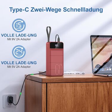 Power Bank 60000mAh 22.5W PD USB-C Чорвоний – Зовнішній акумулятор для смартфонів, планшетів