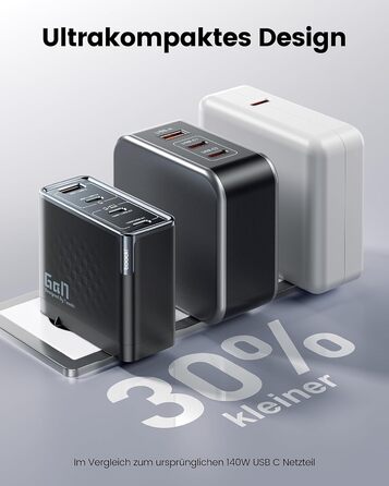 Зарядний пристрій USB-C toocki 140W GaN з 4 портами (USB-C + USB-A) PD3.1 для iPhone, MacBook, Samsung та інших пристроїв