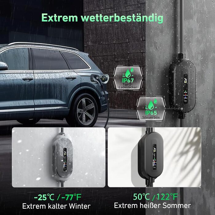 Кабель для електромобіля Evjuicion Typ 2 Schuko, 3.68kW, 6м, 16A, IP67, з індикатором, для ID.3/4, X1, 5ER, Model Y/3 та інших електромобілів