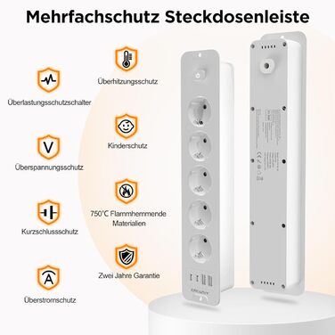 Мережевий адаптер з 2 USB-C (PD 20W) та 1 USB-A, 3 розетки з вимикачем, захист від перенапруги, кабель 1.5м (розподільник для столу)