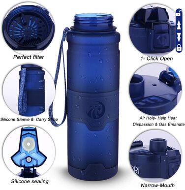 ZORRI Sport Water Bottle for Kids, 500 ml/700 ml/1000 ml, BPA-free, eco-friendly Tritan plastic, reusable water bottles with filter, 1000ml-32oz (Dark Blue, 414 ml)