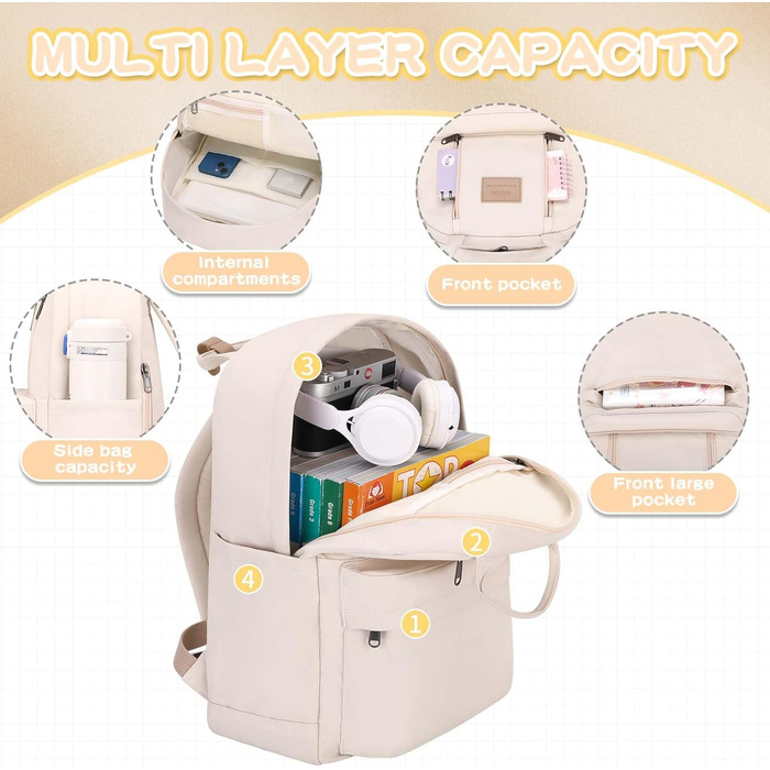 GAXOS Сучасний рюкзак для школи: стильний рюкзак-сумка для жінок та дівчат, білий, у корейському стилі