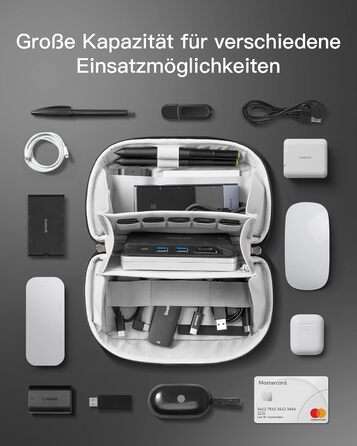 Inateck Electronics Case, Water-Resistant Accessory Bag, USB Cable Gadget Organizer Bag, Travel-Friendly