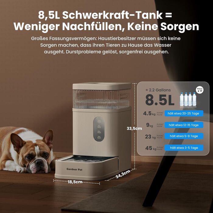 Автоматичний диспенсер води для собак та котів Gardner Pet, годівниця з нержавіючої сталі, велика ємність (8.5л), без електроенергії, BPA-free