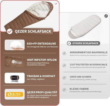Пуховий спальний мішок для дорослих та дітей, легкий зимовий спальник Outdoor 8°C ~ -30°C для кемпінгу та альпінізму з 650 FP гусячим пухом (кава, 1500г пуху)