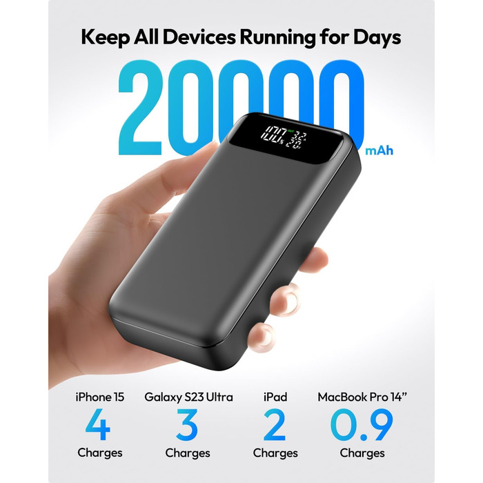 Power Bank ADDTOP 20000mAh 65W: зарядний пристрій для телефону та ноутбука (USB-C, чорний)