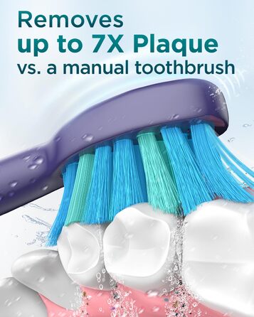 Електрична зубна щітка Sonico з 8 насадок, 5 режимів, для подорожей, фіолетовий колір