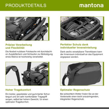 Сумка для камери Mantona New York з внутрішнім розділенням: для об'єктивів, системних та дзеркальних камер, аксесуарів, з дощовиком та регульованим ременем