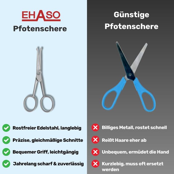Ножиці для грумінгу собак EHASO Premium, 10 см, з круглою кінцівкою | Професійні ножиці для собак, точні та зручні | Підходять для всіх порід