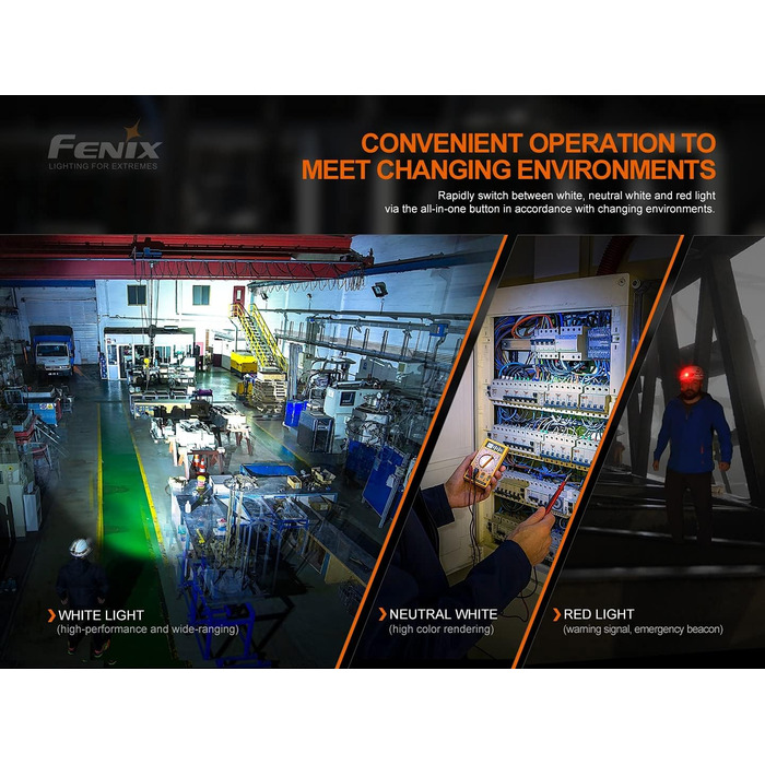 FENIX Hm70r Rechargeable 21700 Powered Headlamp with Neutral White and Red LEDs