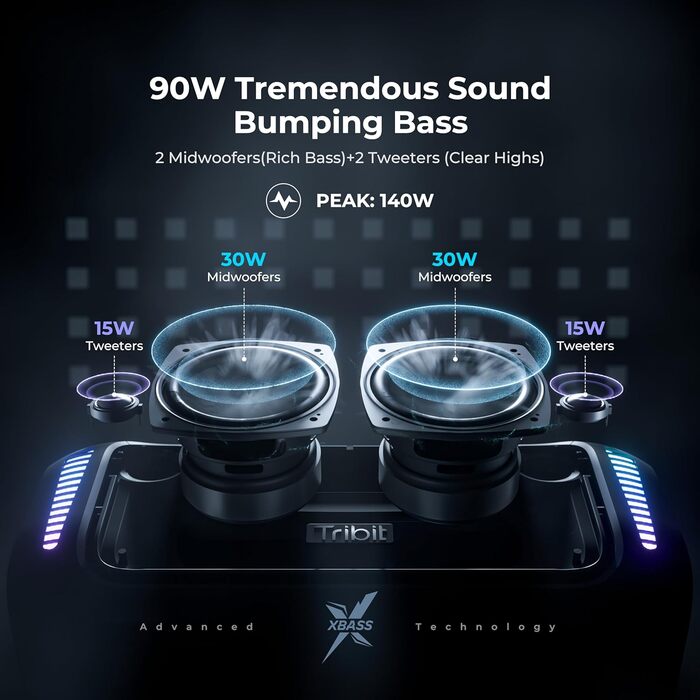 Tribit StormBox Blast – Портативна Bluetooth колонка 140 Вт, XBass, IPX7, 30 год, LED, для вечірок, пляжу, кемпінгу