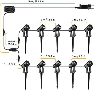 LED Garden Lighting Set with Power, 14M/4-Piece Spotlights Outdoor Warm White 3000K, Waterproof IP65 Garden Spotlights LED Outdoor, 27V 600lm Garden Lamps for Outdoors, Terrace, Driveway (10-in-1)