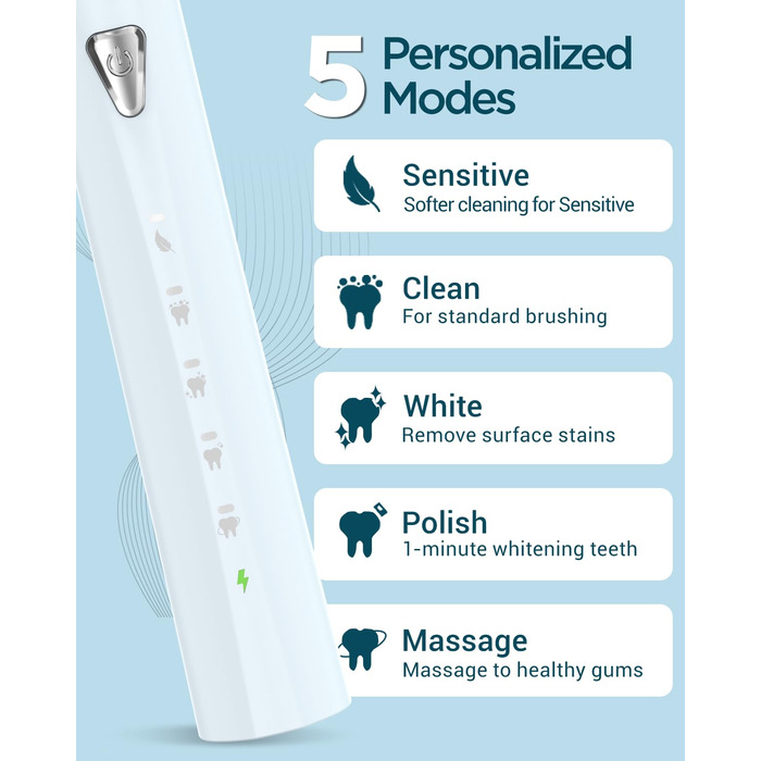 Електрична звукова зубна щітка для дорослих та дітей з 8 насадок, 5 режимів, 120 днів роботи від заряду, рожева/блакитна