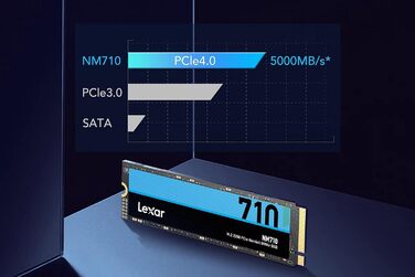 Lexar NM710 2TB SSD M.2 PCIe Gen3 x4 NVMe - Внутрішній SSD для ПК та геймерів