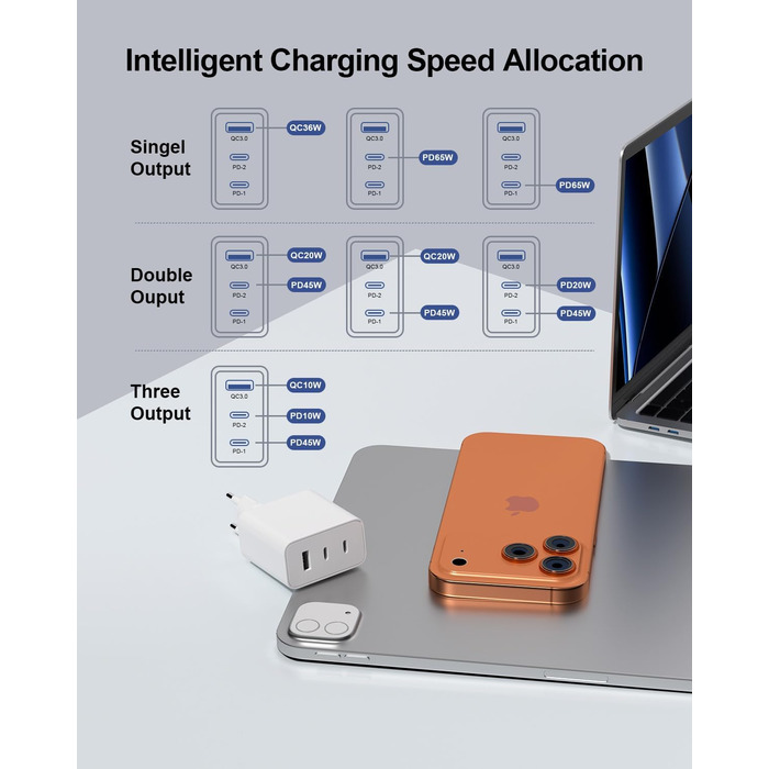 Зарядний пристрій USB-C 8-в-1, 65W: Швидка зарядка для MacBook, iPhone, iPad, Samsung, ноутбуків (PD GaN)