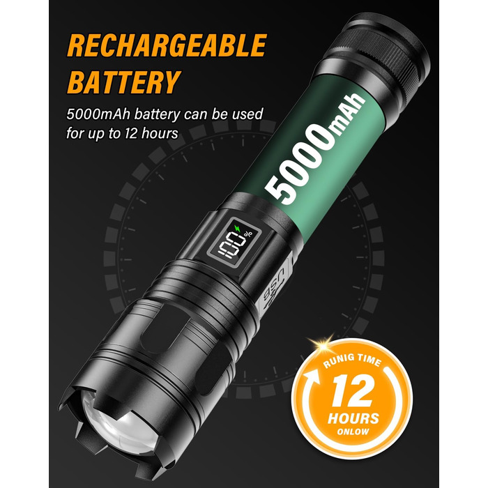 Ліхтар LED XHM 70.2, 500000 Люмен, USB-зарядка, IP67, 5 режимів, AK-01