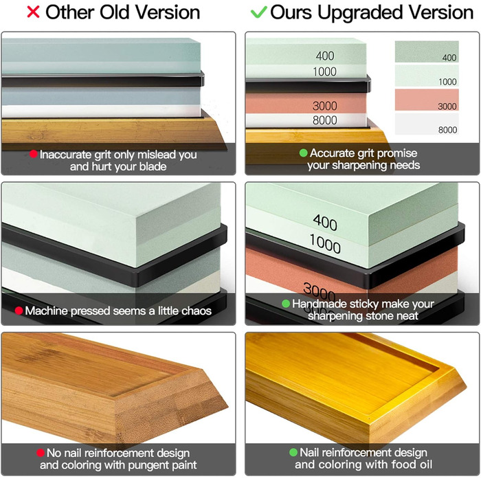 Набір для заточування ножів Schleifstein, двосторонній 400/1000/3000/8000 гріт, з відточувальним каменем, бамбуковою основою, кутовою направляючою, шкіряним ремінцем та полірувальною пастою