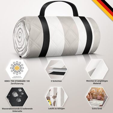 Пікнікова ковдра HOEL 200x200 см, водонепроникна, ізоляційна, м'яка, для пляжу, кемпінгу та відпочинку на природі