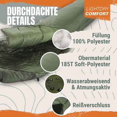 Сплячий мішок Mumiensack Thermo 3-сезонний High-Tech з мікрофібри до -13°C; Легкий, компактний, теплий (Оливковий зелений)