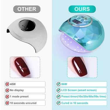 Лампа для манікюру Janolia 86W UV LED з сенсором та LCD дисплеєм для гель-лаку, підходить для нігтів рук та ніг