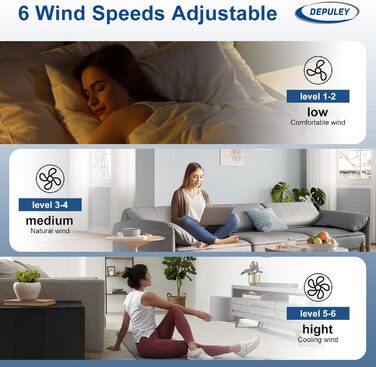 Стеляний вентилятор Depuley Leise з підсвічуванням для вулиці: LED лампа з вентилятором для саду, тераси - 132см, з підсвічуванням та APP для вітальні, ресторану, офісу (Білий, 52'' без підсвічування)