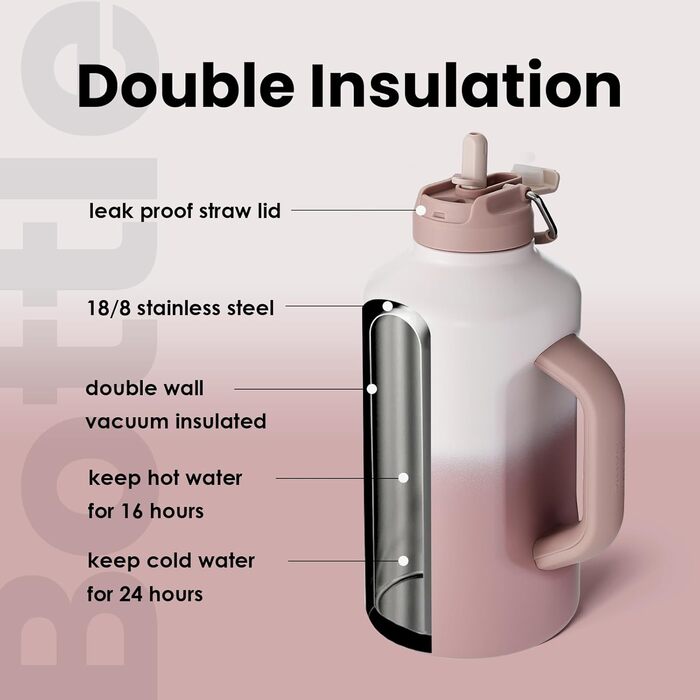 BOTTLE BOTTLE Insulated Water Bottle with Straw and Double Lid, Stainless Steel Sports Water Bottle for Men, with Handle, Vacuum Stainless Steel, for Workout and Sports, 1.8L, (Gradient Color)